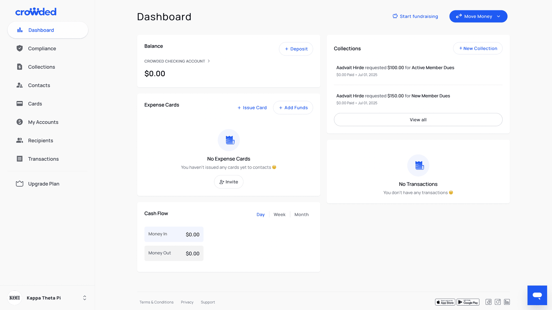 Crowded Dashboard